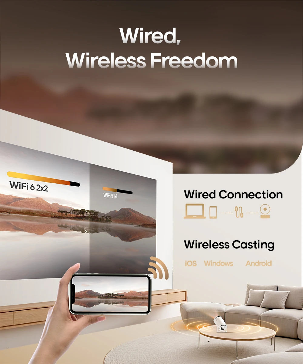 SkyScreenX Dream Projector™