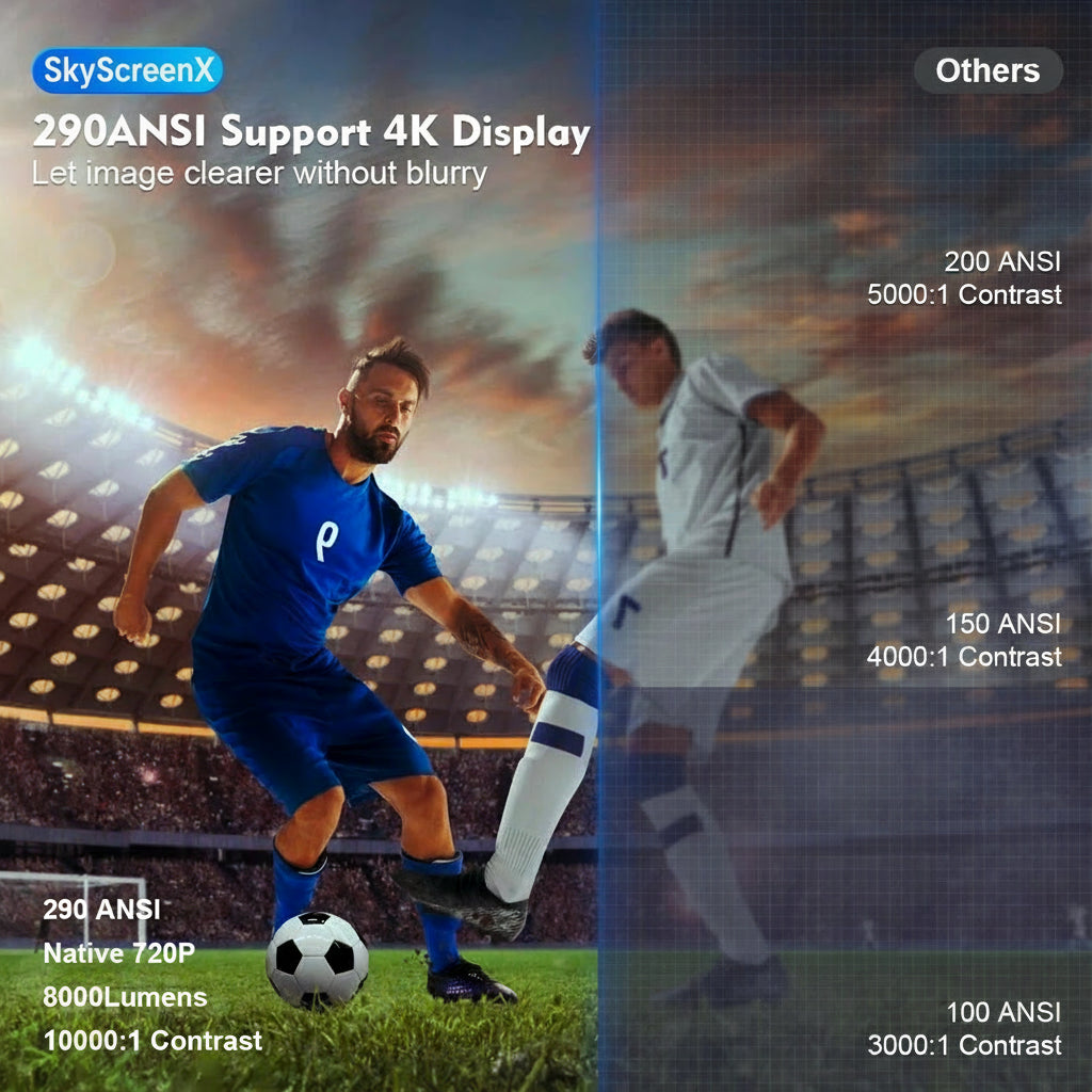 SkyScreenX Dream Projector™